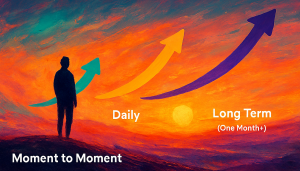 The Three Horizons of Wellbeing: A Framework for Intentional Living