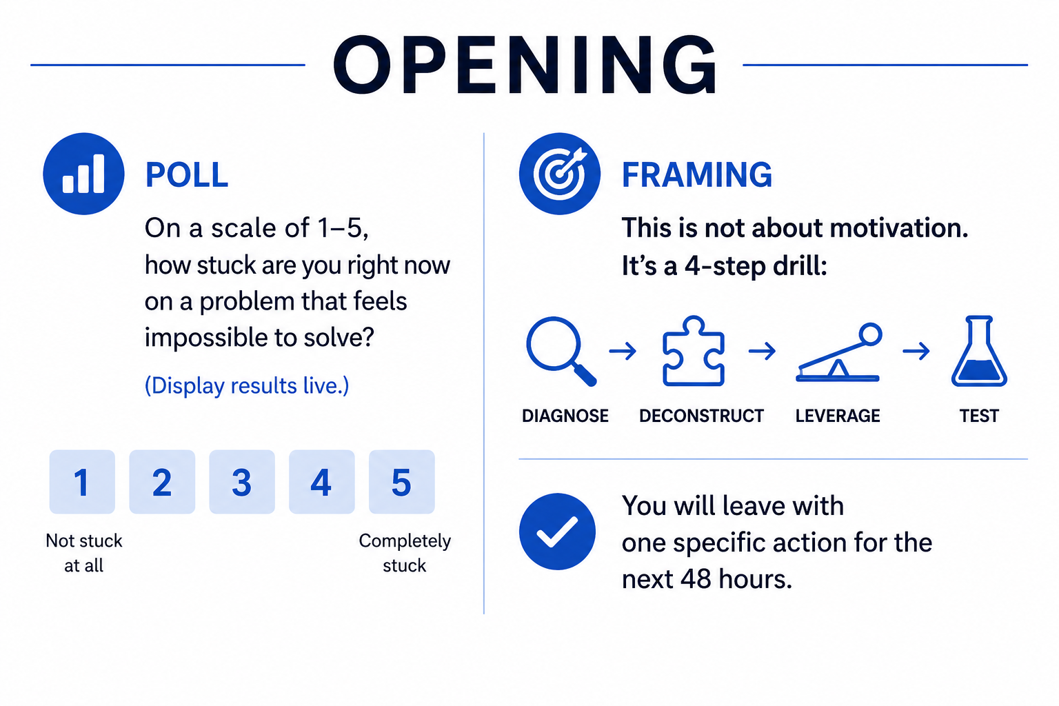 Impossible Problems - Opening